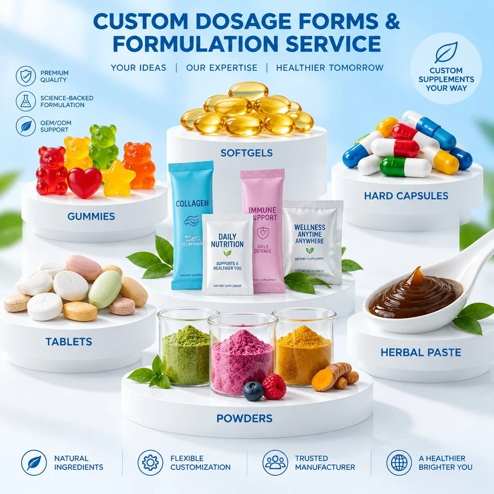 Custom dosage forms on pedestals